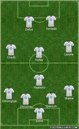 Tottenham Hotspur Formation 2013