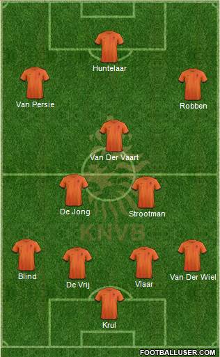 Holland Formation 2013