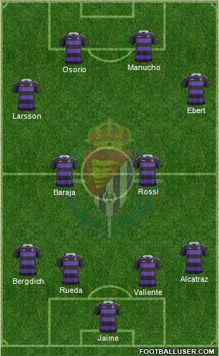 R. Valladolid C.F., S.A.D. Formation 2013