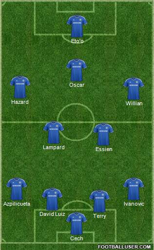Chelsea Formation 2013