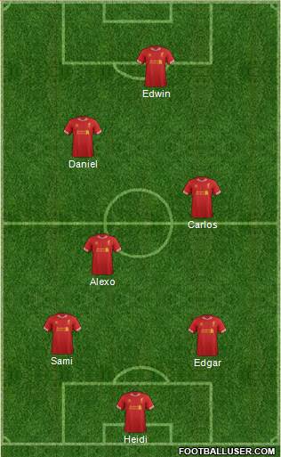 Liverpool Formation 2013