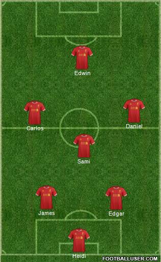 Liverpool Formation 2013