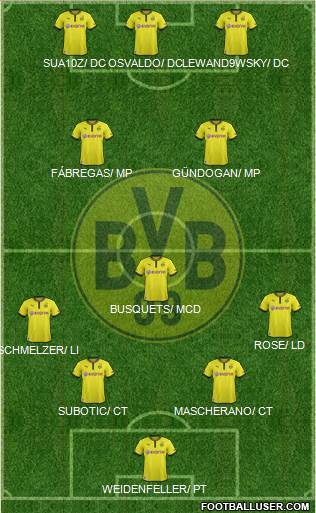 Borussia Dortmund Formation 2013