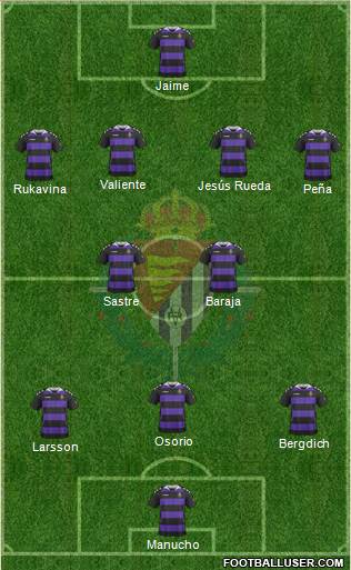 R. Valladolid C.F., S.A.D. Formation 2013
