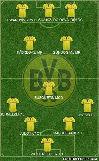 Borussia Dortmund Formation 2013