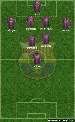 F.C. Barcelona Formation 2013