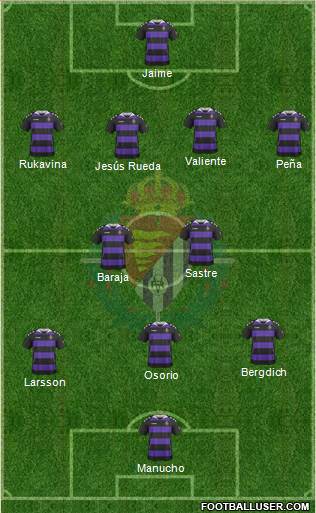R. Valladolid C.F., S.A.D. Formation 2013