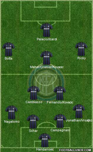 F.C. Internazionale Formation 2013