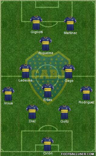 Boca Juniors Formation 2013