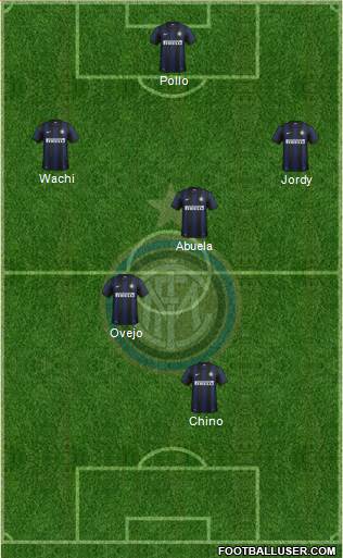 F.C. Internazionale Formation 2013