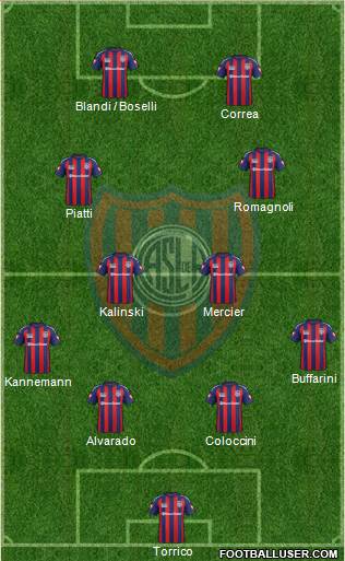 San Lorenzo de Almagro Formation 2013