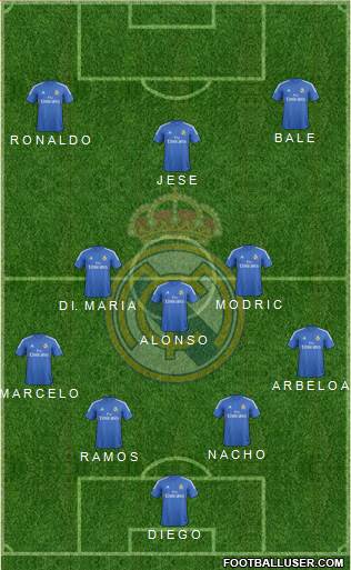 Real Madrid C.F. Formation 2013