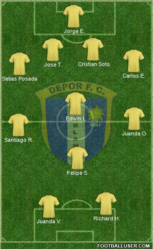 C Depor FC Formation 2013