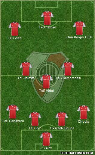 River Plate Formation 2013