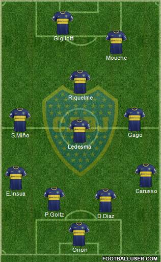 Boca Juniors Formation 2013