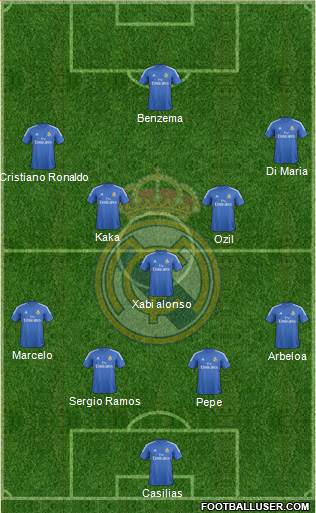 Real Madrid C.F. Formation 2013