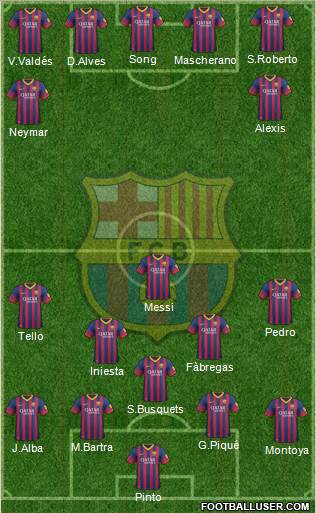 F.C. Barcelona Formation 2013