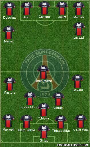 Paris Saint-Germain Formation 2013