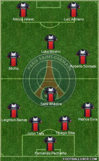 Paris Saint-Germain Formation 2013