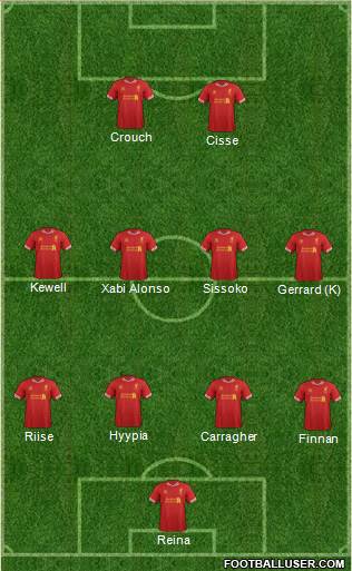 Liverpool Formation 2013