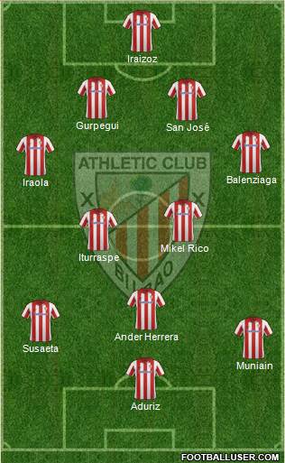Athletic Club Formation 2013