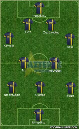 AGS Asteras Tripolis Formation 2013
