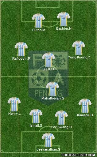 Penang Formation 2013