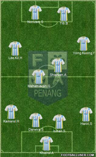 Penang Formation 2013