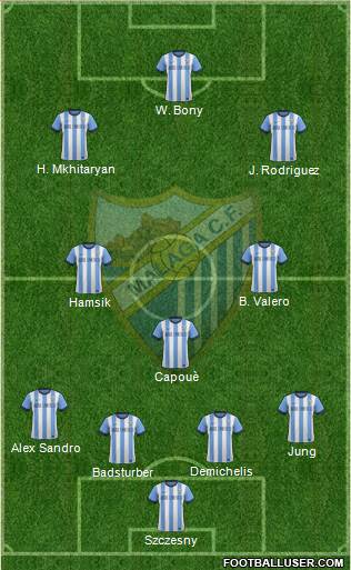 Málaga C.F., S.A.D. Formation 2013