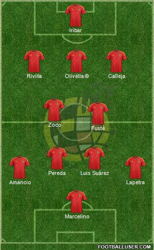 Spain Formation 2013