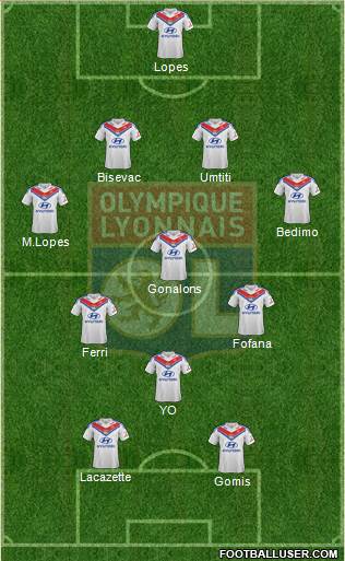 Olympique Lyonnais Formation 2013