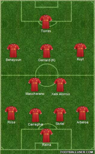 Liverpool Formation 2013