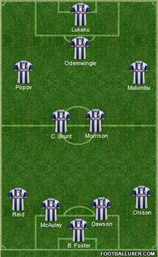 West Bromwich Albion Formation 2013