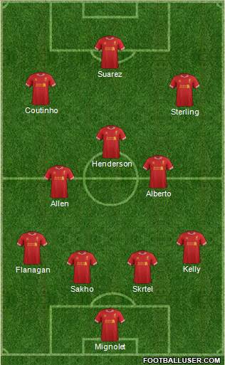 Liverpool Formation 2013