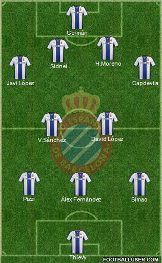 R.C.D. Espanyol de Barcelona S.A.D. Formation 2013