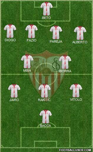 Sevilla F.C., S.A.D. Formation 2013