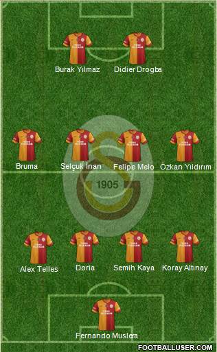 Galatasaray SK Formation 2013