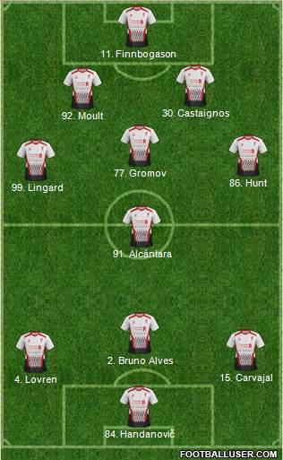 Liverpool Formation 2013