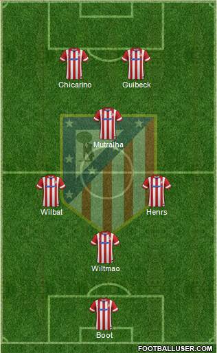 Atlético Madrid B Formation 2013