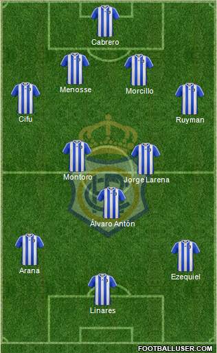 R.C. Recreativo de Huelva S.A.D. Formation 2013