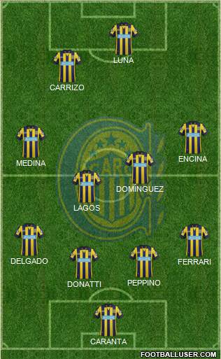 Rosario Central Formation 2013