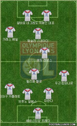 Olympique Lyonnais Formation 2013