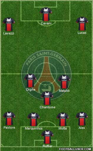 Paris Saint-Germain Formation 2013