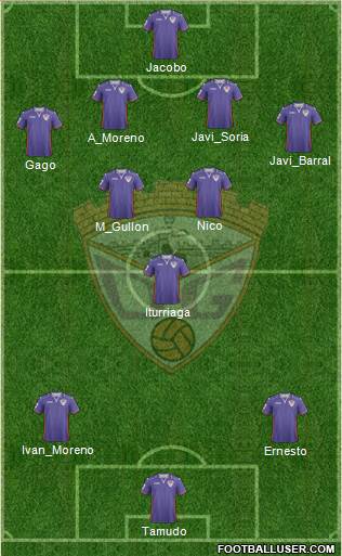C.D. Guadalajara Formation 2013