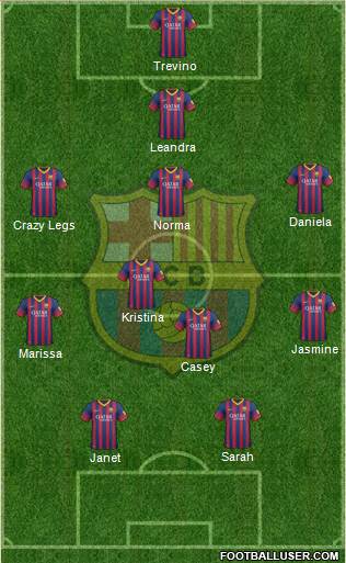 F.C. Barcelona Formation 2013