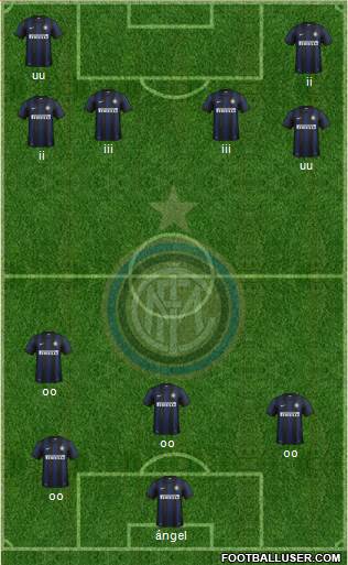 F.C. Internazionale Formation 2013