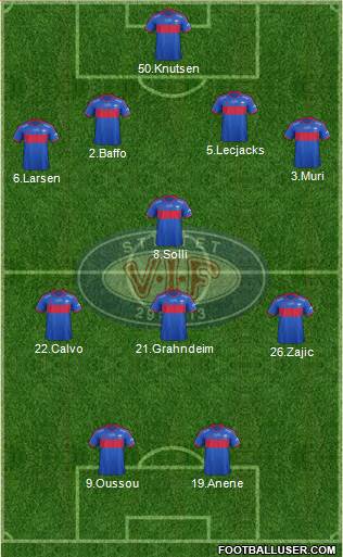 Vålerenga Fotball Formation 2013