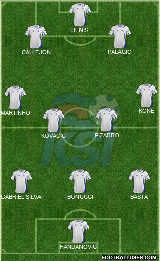 Iceland Formation 2013