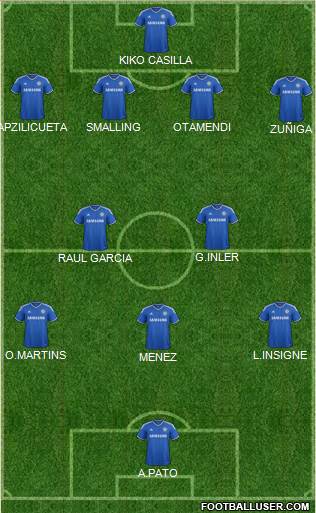 Chelsea Formation 2013