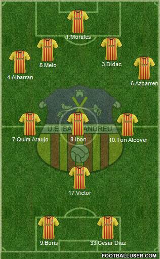 U.E. Sant Andreu Formation 2013